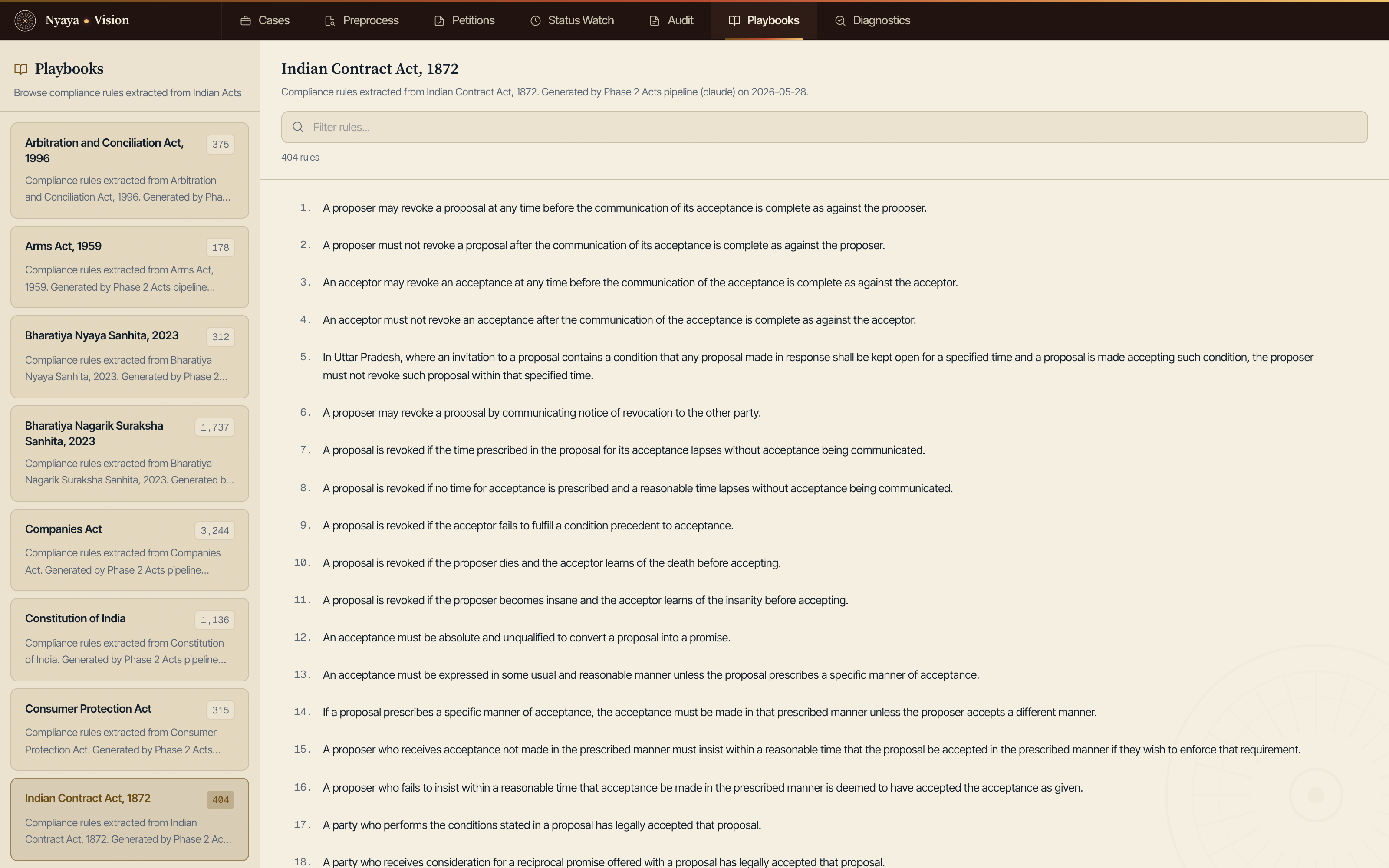 The Playbook Browser: statutory playbooks listed on the left, the 404 rules of the Indian Contract Act, 1872 set out one to a line on the right.